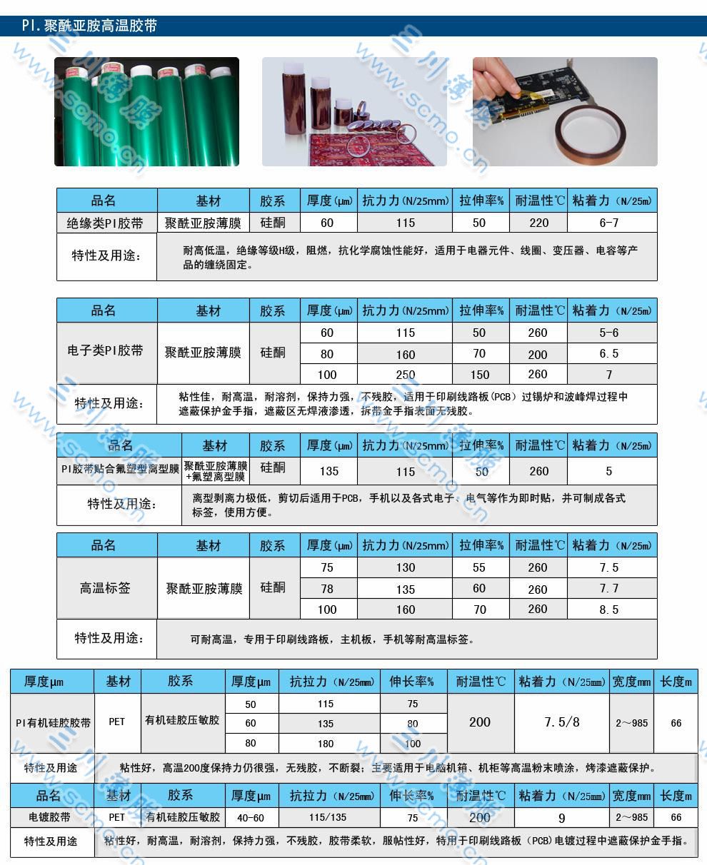 聚酰亞胺高溫膠帶規(guī)格表